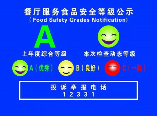 創(chuàng)衛(wèi)科普丨冬季食品安全風(fēng)險(xiǎn)提示 年末把好入口關(guān)
